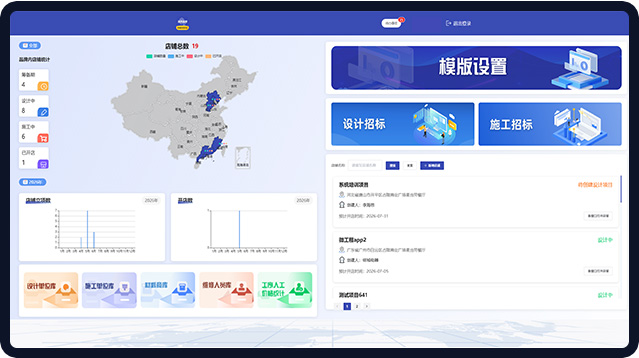 品牌筹建数字化系统工作台